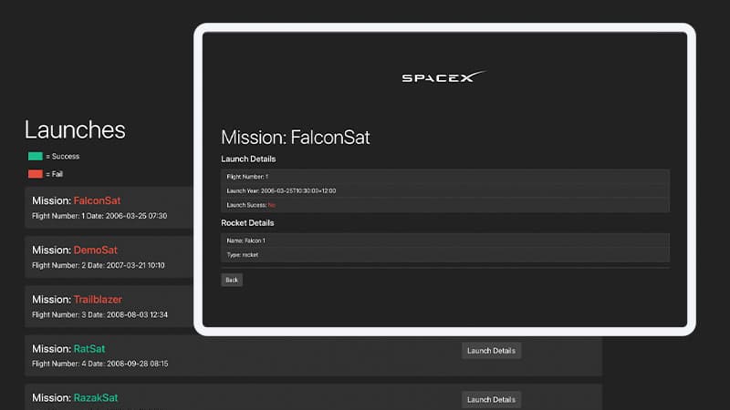 SpaceX Launch Stats (Under Maintenance)